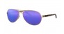 Oakley Feedback Womens Sunglasses {(Prescription Available)}